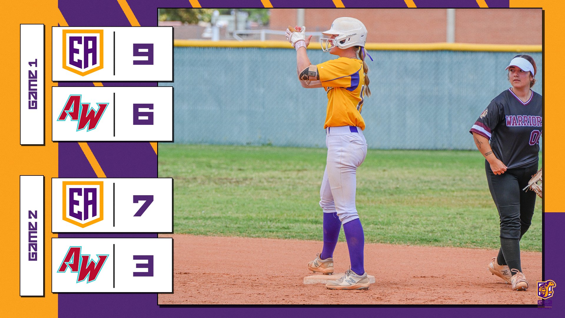 EAC Softball Wins Three of Four Against Arizona Western