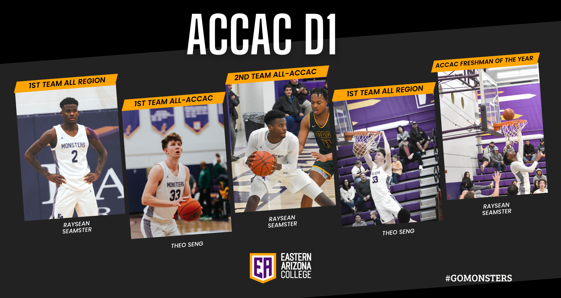 All-ACCAC/Region I teams Men's Basketball