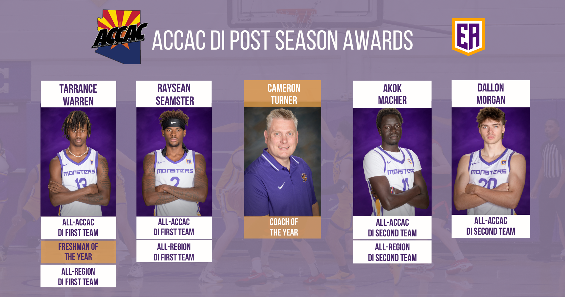 ACCAC DI Men's Basketball Post Season Awards